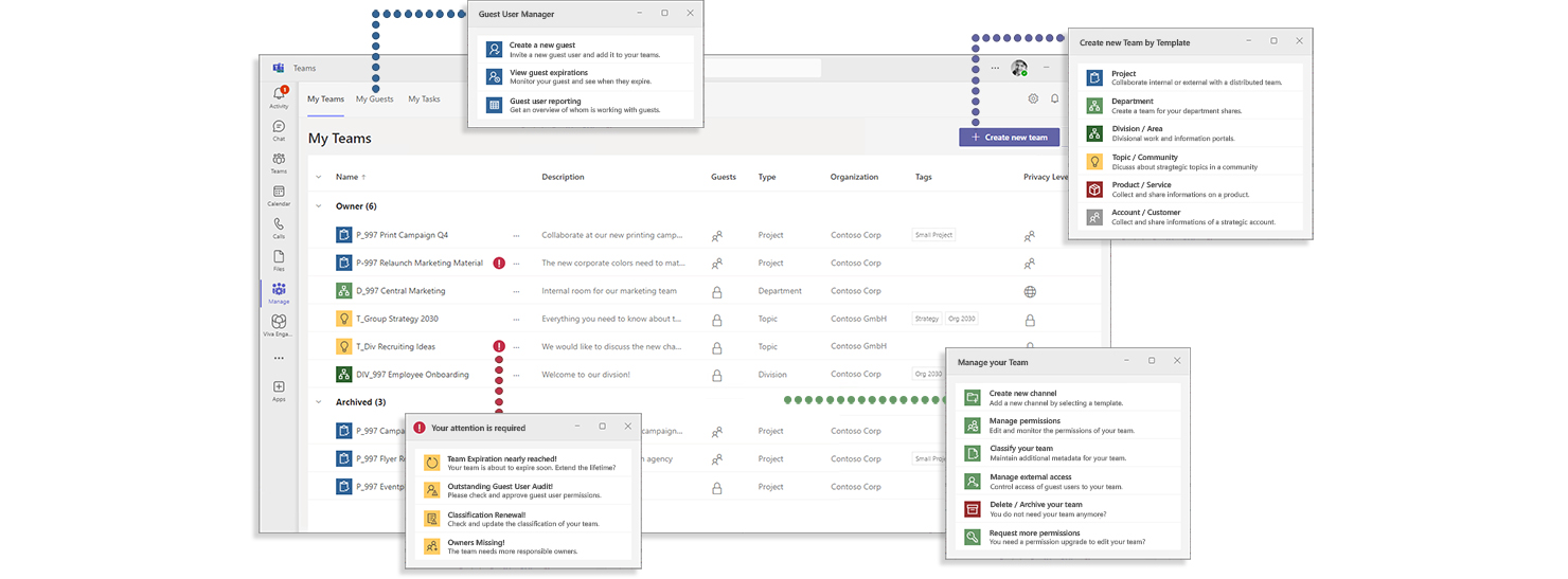 NAVOO-Governance-Teams-Management NAVOO-Governance-Teams-Management